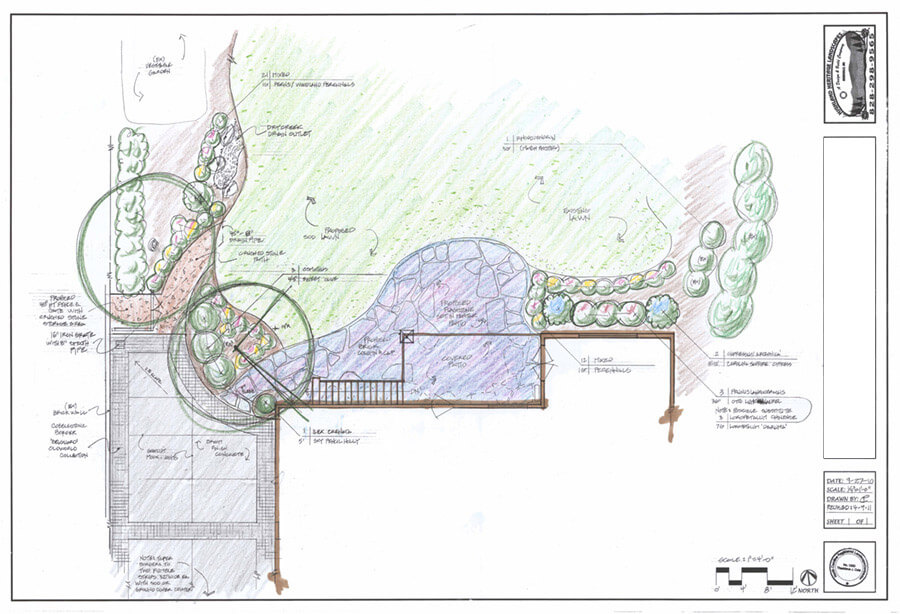 landscape design planning sketch